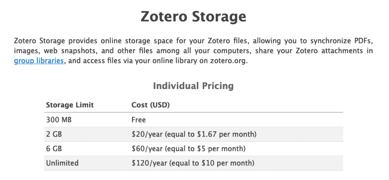 Zotero storage options